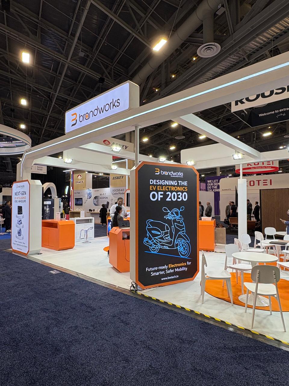 CES 2026 – Automotive Innovation