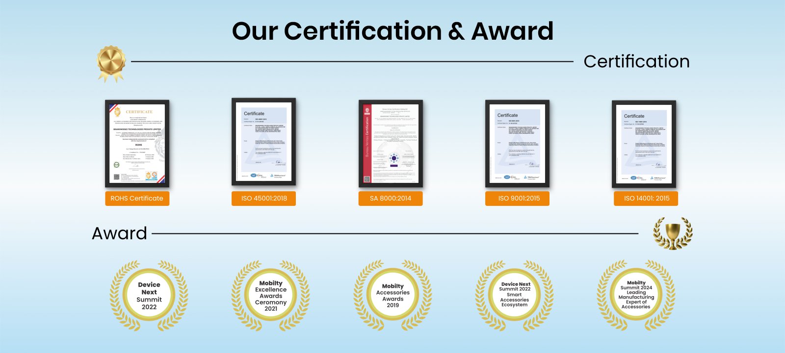 certification